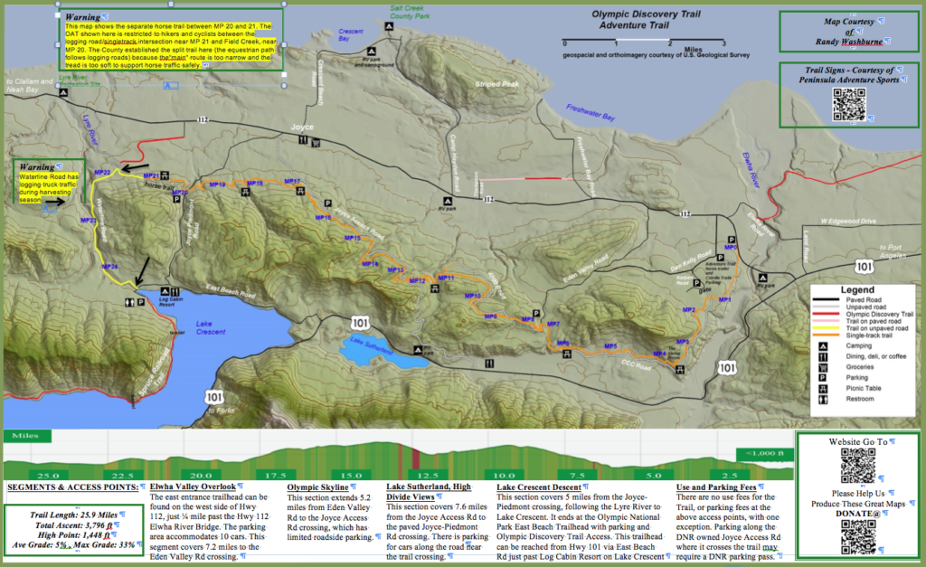 Olympic Adventure Trail | The Pathway to the Pacific