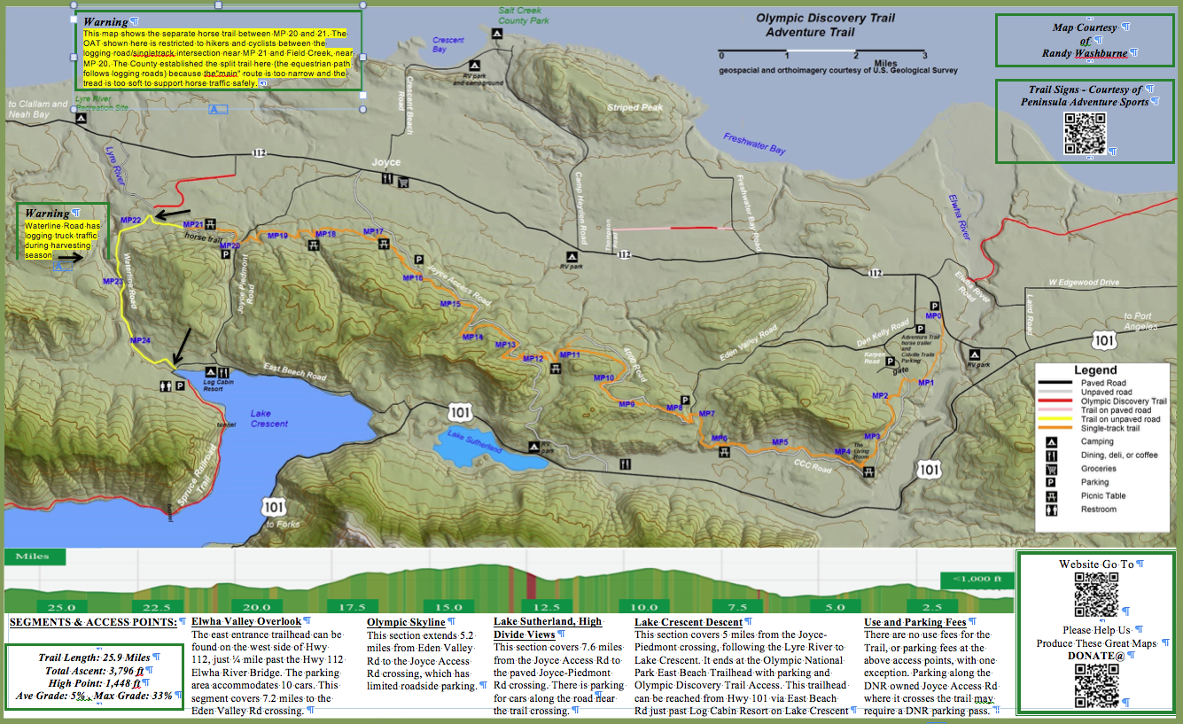 olympic mountains trail map