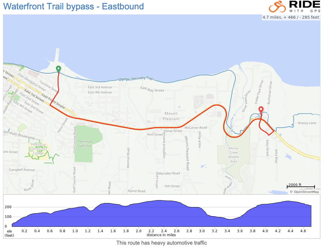 3-24-24 Olympic Discovery Trail (Four Seasons Ranch to Rayonier Access  Road) will be closed March 25-29th - Olympic Discovery Trail