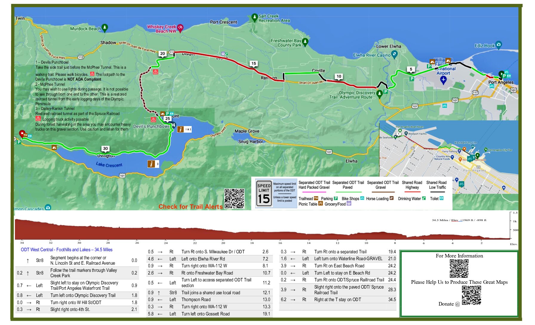 ODT West Central Quad-fold 8.5 x14 Version 8 - map only - Olympic